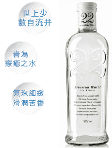 22氣泡水｜品水師嚴選